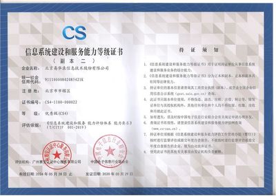 CS系統集成資質辦理的意義、流程與所需資料