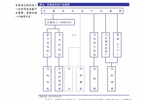 東北證券調研報告 江山歐派（603208）——深度綁定優質客戶，木門龍頭市占率持續提升